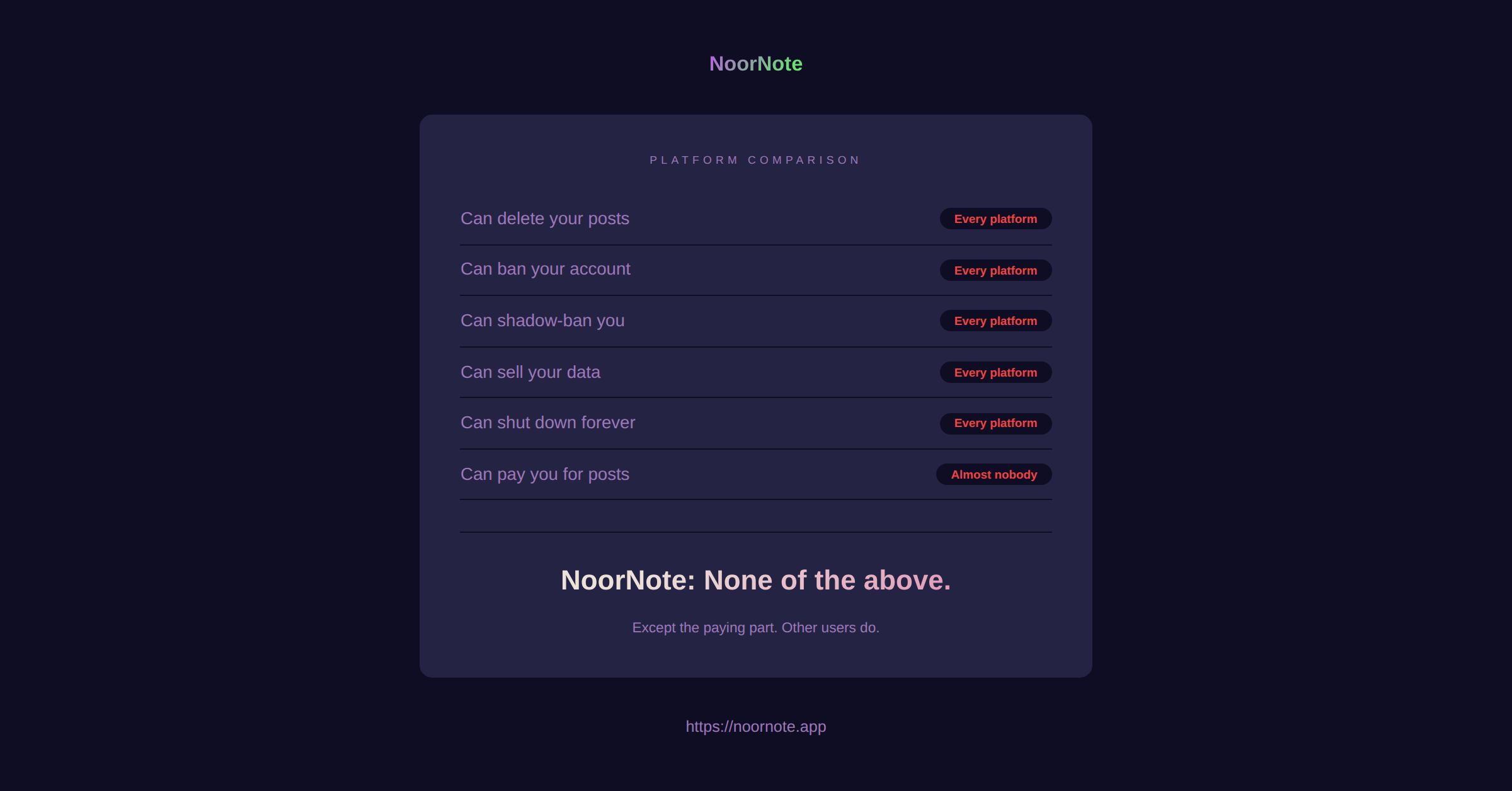 NoorNote Banner — The Receipt
